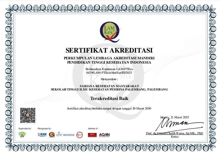 Akreditasi Jurusan S1 Studi Kesehatan Masyarakat STIKES Pembina Palembang