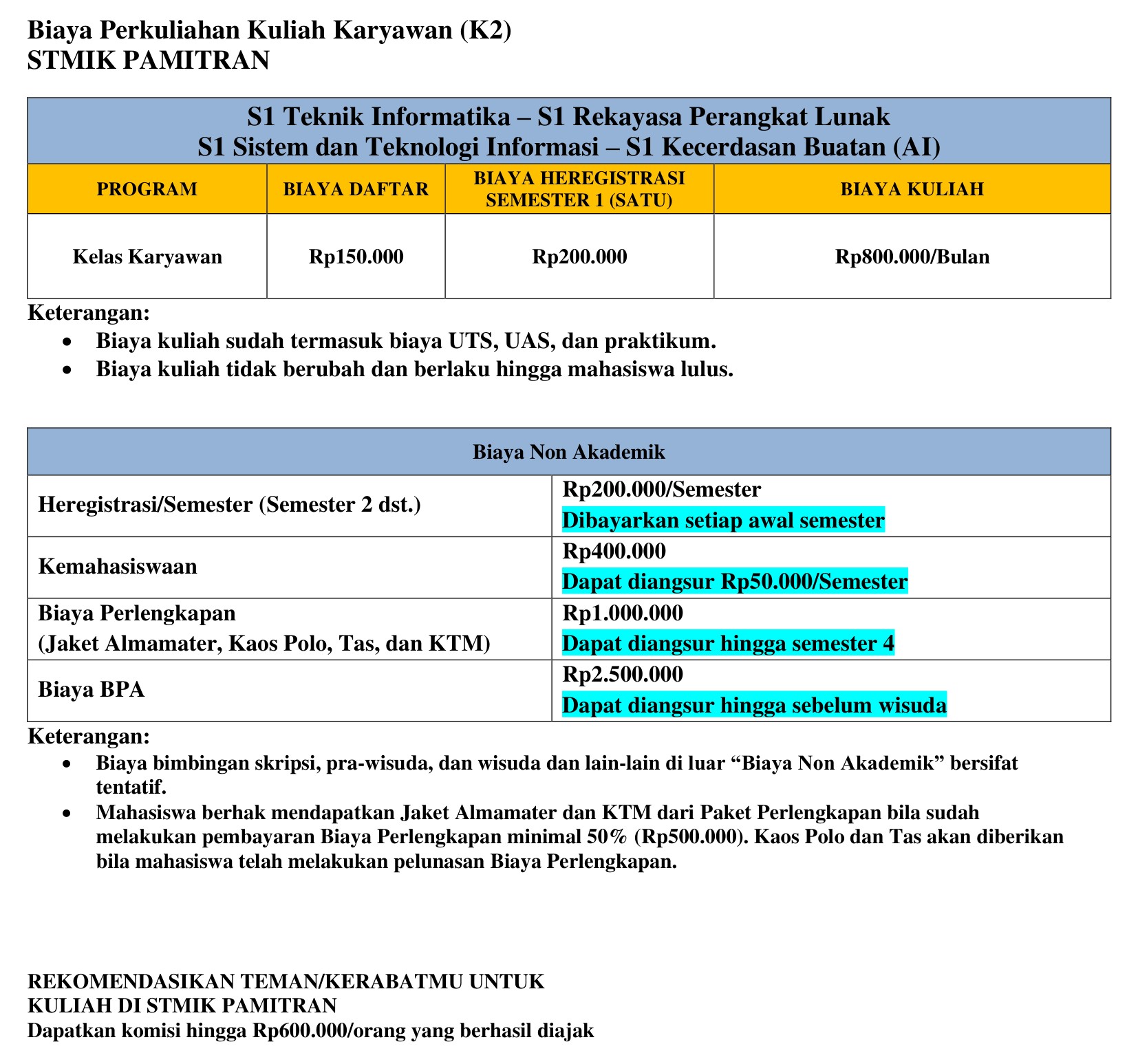 Biaya Perkuliahan Kelas Karyawan STMIK Pamitran