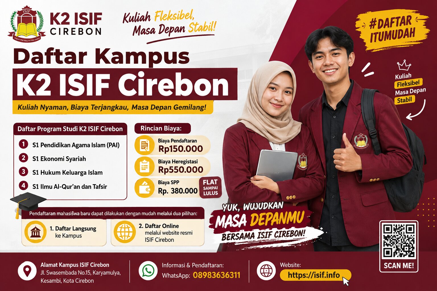 Daftar Kampus K2 ISIF Cirebon